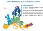 CONSIDERATIONS FOR CLIMATE CHANGE MITIGATION IN IRELAND1