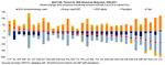 CONSIDERATIONS FOR CLIMATE CHANGE MITIGATION IN IRELAND1