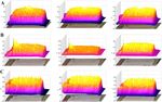 Designing and investigation of braided-cum-woven structure for wearable heating textile - IOPscience