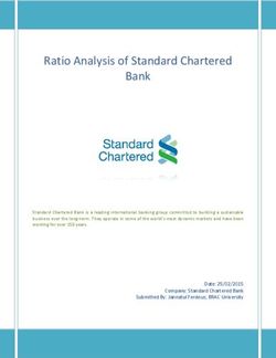 Ratio Analysis of Standard Chartered Bank