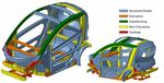 E-mobility 2020 - materials selection for a more sustainable automotive future - Hydro Papers - Hydro.com