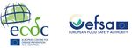 Multi-country outbreak of Salmonella Virchow ST16 infections linked to the consumption of meat products containing chicken meat