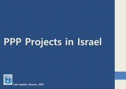 PPP Projects in Israel - Last update: January, 2021