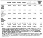 Transforming Immigration Policy - Marie Newman for Congress