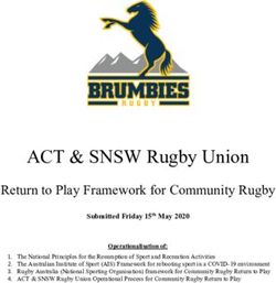 ACT & SNSW Rugby Union - Return to Play Framework for Community Rugby - Brumbies Rugby