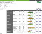 Farm Carbon Navigator - User Manual