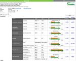 Farm Carbon Navigator - User Manual