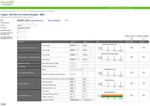 Farm Carbon Navigator - User Manual