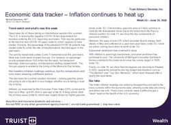 Economic data tracker - Inflation continues to heat up - Truist