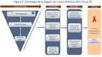 STRATEGIC TECHNICAL ALIGNMENT FOR RESULTS (STAR) PROCESS ROP 2017 - Central America Regional Operational Plan Strategic Direction Summary February ...