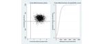 Guided Internet-Based Cognitive Behavioral Therapy for Insomnia: Health-Economic Evaluation From the Societal and Public Health Care Perspective ...