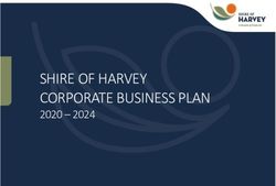 SHIRE OF HARVEY CORPORATE BUSINESS PLAN 2020 2024