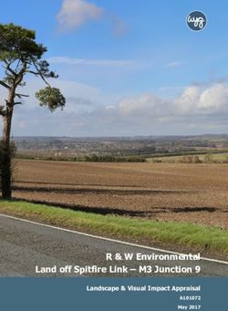 Landscape & Visual Impact Appraisal