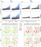 Multi-model ensemble of statistically downscaled GCMs over southeastern South America: historical evaluation and future projections of daily ...