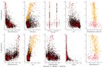 Hot regions of labile and stable soil organic carbon in Germany - Spatial variability and driving factors - Soil Journal