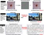 A Survey of Safety and Trustworthiness of Deep Neural Networks: Verification, Testing, Adversarial Attack and Defence, and Interpretability - TU ...