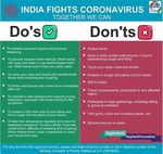 PIB'S DAILY BULLETIN ON COVID-19 - The Hindu Centre