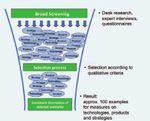Resource Efficiency Atlas