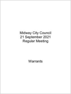 Midway City Council 21 September 2021 Regular Meeting Warrants