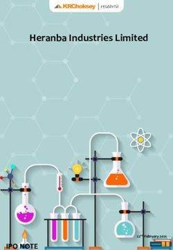 Heranba Industries Limited Kotak Mahindra Bank Ltd.