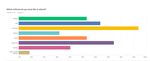 You're Welcome: A Research Report presented by Nexus Arts & The Research Nexus - A Guide for Arts Organisations to Increase Cultural Diversity ...