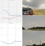 TEMPEST NEWS | JANUARY 2021 - MENU - 2020 THROUGH THE EYES OF NASA