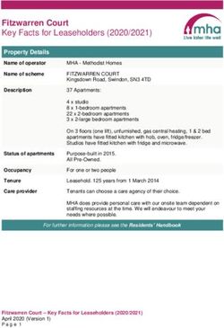 Fitzwarren Court Key Facts for Leaseholders (2020/2021) - MHA