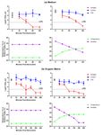 SIMULATED SUNLIGHT DECREASES THE VIABILITY OF SARS- COV-2
