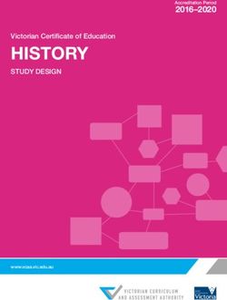 HISTORY 2016-2020 Accreditation Period - VCAA