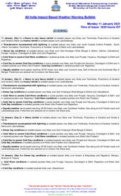 (EVENING) All India Impact Based Weather Warning Bulletin