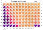 Options for slow and controlled release formulations for antifungal agents in viticulture