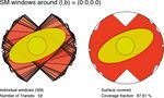 The Future of the Gaia Universe - Anthony G.A. Brown Leiden Observatory, Leiden University - Zenodo