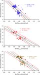 High-Resolution Reconstruction of Dissolved Oxygen Levels in the Baltic Sea With Bivalves - a Multi-Species Comparison Arctica islandica, Astarte ...