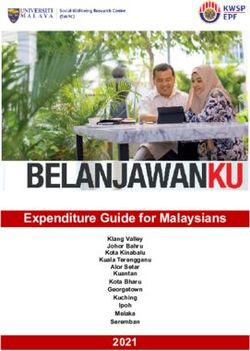 Expenditure Guide for Malaysians 2021