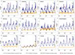 Prediction of Asthma Hospitalizations for the Common Cold Using Google Trends: Infodemiology Study