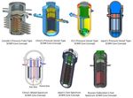 Overview of Gen-IV developments and Generation IV International Forum (GIF) - Kamil Tuček On behalf of GIF colleagues European Commission, Joint ...