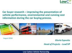 Car buyer research - improving the presentation of vehicle performance, environmental and running cost information during the car buying process.