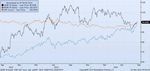 Currency Solutions Fresh from the lab Top trades September 2014