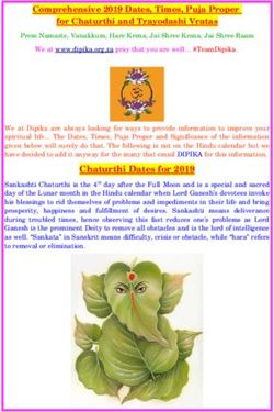 Chaturthi Dates for 2019 - Comprehensive 2019 Dates, Times, Puja Proper for Chaturthi and Trayodashi Vratas - Dipika