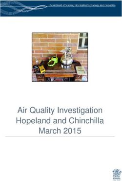 Air Quality Investigation Hopeland and Chinchilla March 2015