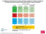 Market-fa - EIT Health Germany
