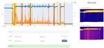 Model Deployment, Surrogate Models and Anomaly Detection - Jaime Coello de Portugal Many thanks to Jochem Snuverink and Melissa Zacharias - PSI Indico