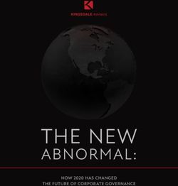 HOW 2020 HAS CHANGED THE FUTURE OF CORPORATE GOVERNANCE