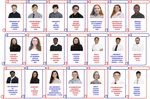 SIXTH FORM PROSPECTUS-2021 - Douay Martyrs