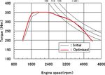 Subaru Boxer Diesel First Four-Cylinder Horizontally-Opposed Diesel Engine