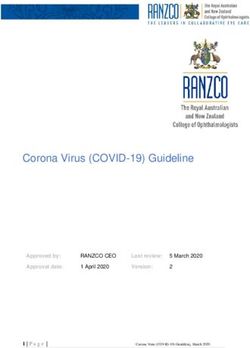 Corona Virus (COVID-19) Guideline - RANZCO CEO Last review: 5 March 2020