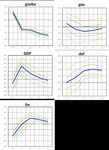 Occasional Paper Series - Fiscal expenditure spillovers in the euro area: an empirical and model-based assessment - European ...