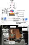 Cathodoluminescence Spectroscopic Stress Analysis for Silicon Oxide Film and Its Damage Evaluation - MDPI
