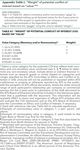 SMALL WORKING GROUP NOMINATION FORM