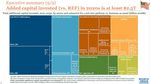 Decarbonization & Increased Energy Efficiency: The Dual Challenge for Railroads - RailTEC